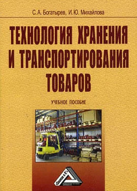 Сергей Богатырев Технология хранения и транспортирования товаров обложка книги