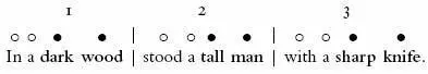 The name for this titty tumtumfoot is a double iamb sometimes called an - фото 108