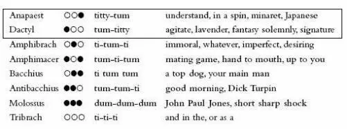 Q UATERNARY Q UATERNARY continued Now about the metrics the - фото 117