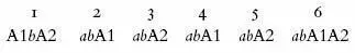 Much easier to grasp in action than in code I have boxed and shaded the - фото 125