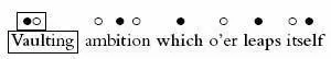 The mighty Shakespeare deviating from metre He is starting an iambic line with - фото 41