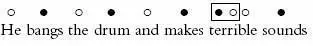 Thats not a very successful line frankly it reads as prose even with the - фото 50