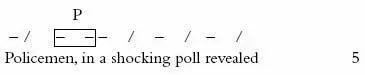 Thats a pretty clear pyrrhic in the second foot no need to stress the in - фото 58