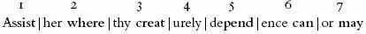 Actually fourteeners were very popular in the sixteenth century although - фото 71