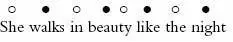 Mary Sidney Countess of Pembrokes metrical version of Psalm 71 is written in - фото 73