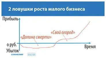 Ну это понятно отвечает парень Но не все так просто Сейчас я каждое - фото 19