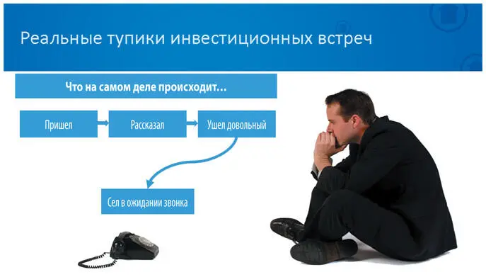 Да тем что инвестор берет паузу на подумать а вы остаетесь ждать заветного - фото 55
