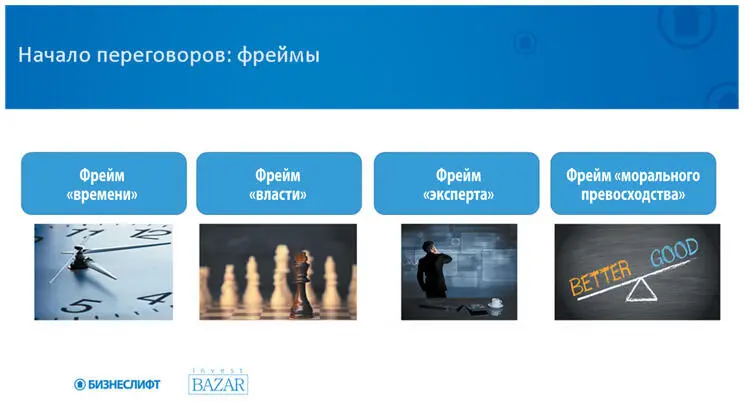 Фрейм власти Фрейм власти человек демонстрирует когда заставляет вас - фото 67
