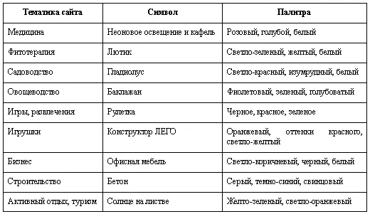 Закрывая цветную тему сообщим несколько технических данных В компьютере - фото 5