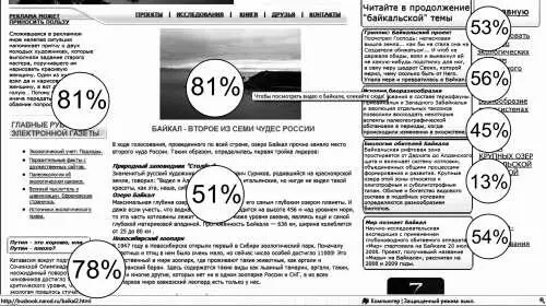 Рис 17 Принцип Чишольма в Интернете Важнейшим средством управления контентом - фото 19