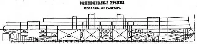 Броненосцы типа БОРОДИНО - фото 84
