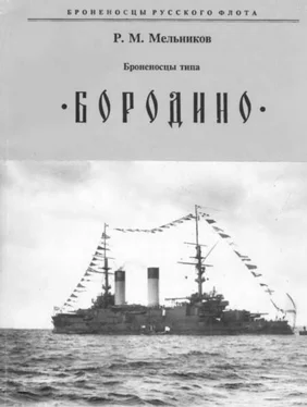 Р. Мельников Броненосцы типа «БОРОДИНО» обложка книги