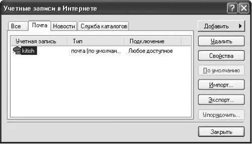 Рис 194 Окно настройки почты в программе Outlook Express В этом окне должен - фото 260