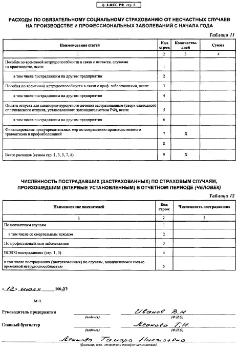 56 Управленческий учет 561 Выручка и прибыль 562 Анализ налоговых - фото 237
