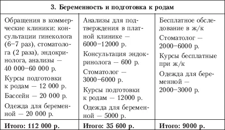 Сколько денег родители получат от государства С 16 апреля 2008 года дата - фото 5