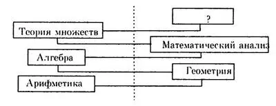 Так пишет НИ Жуков создание системы символов для обозначения - фото 5