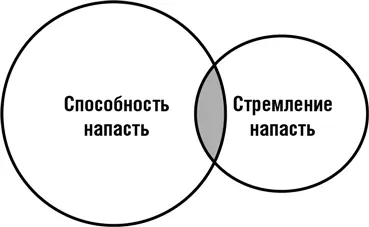После 11 сентября стратегической целью США было снизить способности бен Ладена - фото 14
