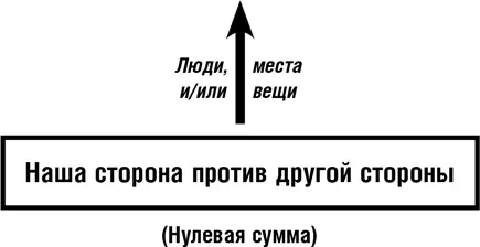 Победитель в такой игре получит доступ к людям местам или вещам которые были - фото 15