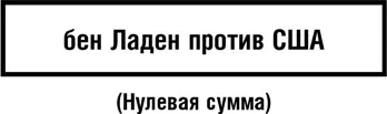 Но в этой игре были не только США и бен Ладен Это была не просто игра с - фото 17