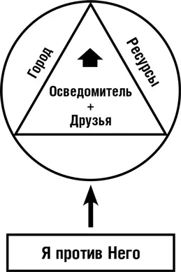 Но он об этом не знал Он не знал что очень многое ему неизвестно Он не знал - фото 42
