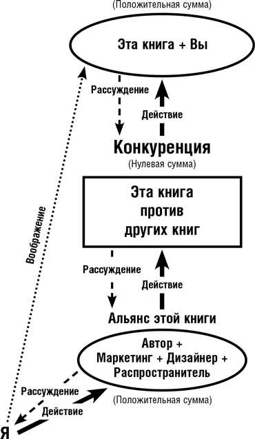 Наконец книга была завершена Она выиграла в конкуренции с другими книгами и - фото 53