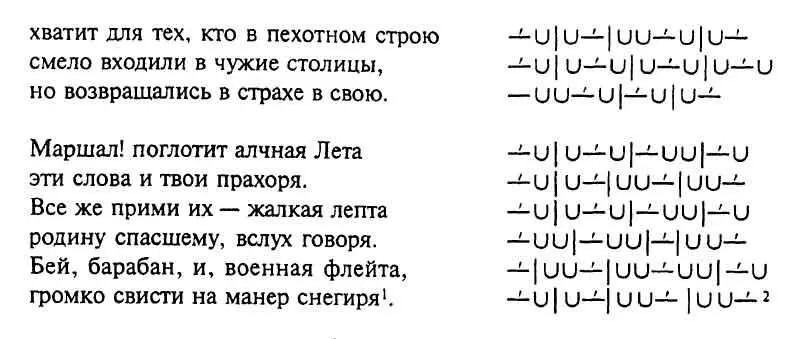 Стихотворения На смерть 59 Бродский И Сочинения В 4 т СПб 1992 Т 2 - фото 4