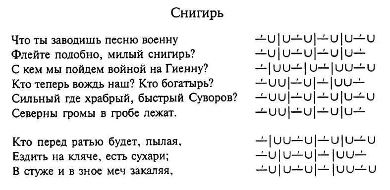 Метрическую основу Снигиря составляет цезурованный 4стопный дактиль с - фото 5