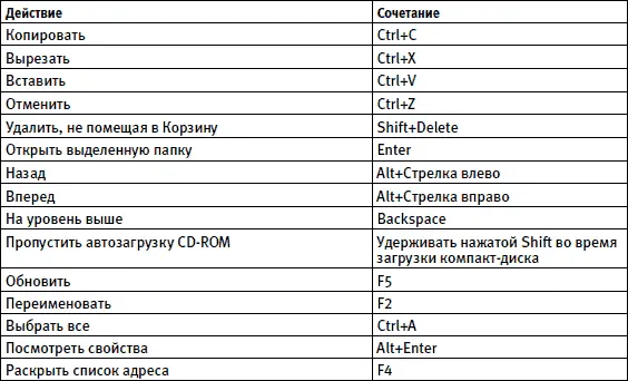 Пресловутая клавиатура была есть и скорее всего еще долго будет наиболее - фото 67