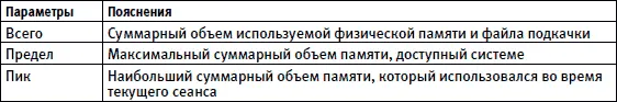 Раз уж была поднята тема нежелательного автозапуска программ и контроля над - фото 122