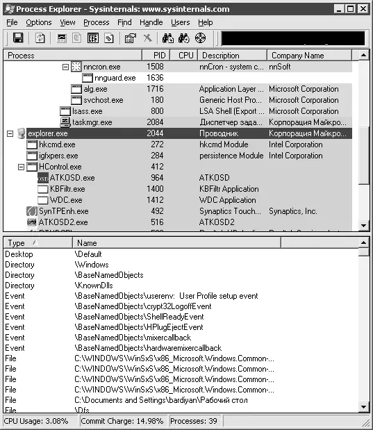 Рис 96Process Explorer В Process Explorer есть возможность просматривать - фото 123