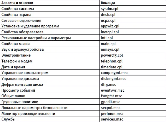Как получить исчерпывающую информацию о драйверах установленных в системе - фото 129