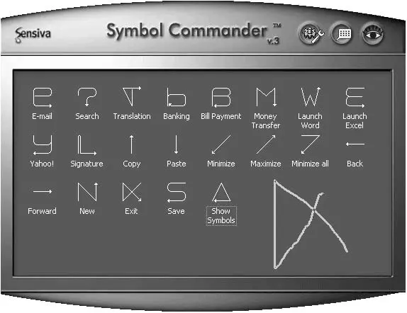 Рис 1016Окно программы Symbol Commander Парадоксально но в Интернете найти - фото 173