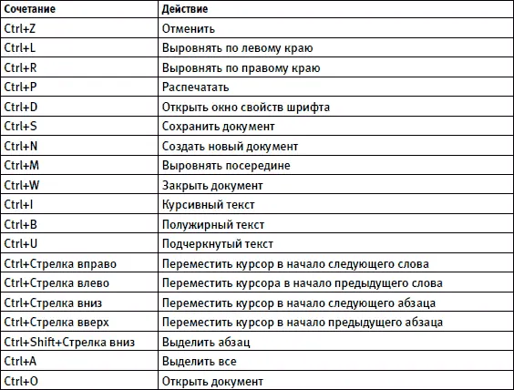 Я слышал что в Microsoft Word можно играть в шахматы Каким образом Можно - фото 191