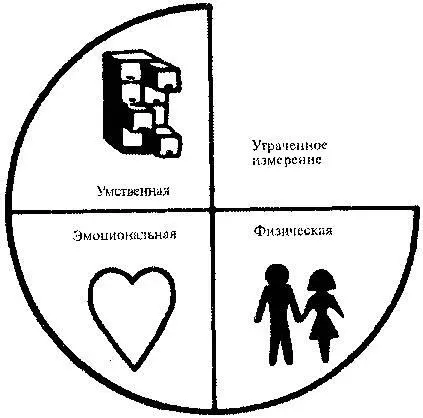счастья Ключ 1Господь любит вас и сотворил ва - фото 22
