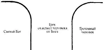 счастья Ключ 1Господь любит вас и сотворил вас так что ваша натура имеет - фото 24