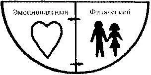 Это подразумевало что супруги больше не являются сексуальными партнерами - фото 28