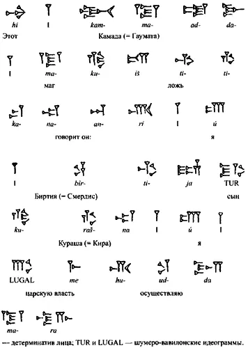 Рис 84 Новоэламский клинописный текст из Бехистунской надписи с транскрипцией - фото 126