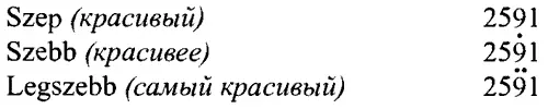 Женский род обозначается небольшой диадемой и так далее На самом деле - фото 402