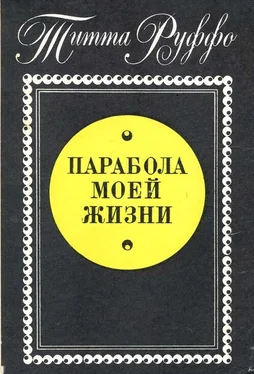 Титта Руффо Парабола моей жизни обложка книги