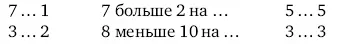 Итак мы научили ребенка оперировать с числами выполнять простые - фото 21