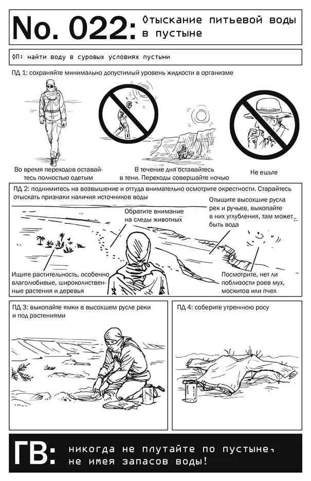023 Добывание огня при помощи солнечного света Главный природный ресурс - фото 24
