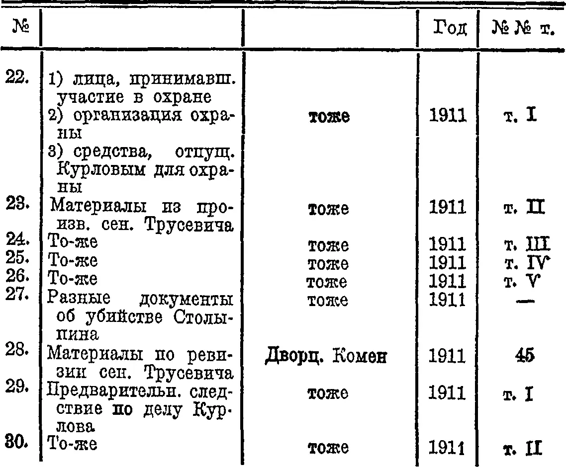 В заключение я хотел бы особо подчеркнуть что моя книга ни в коем случае не - фото 5