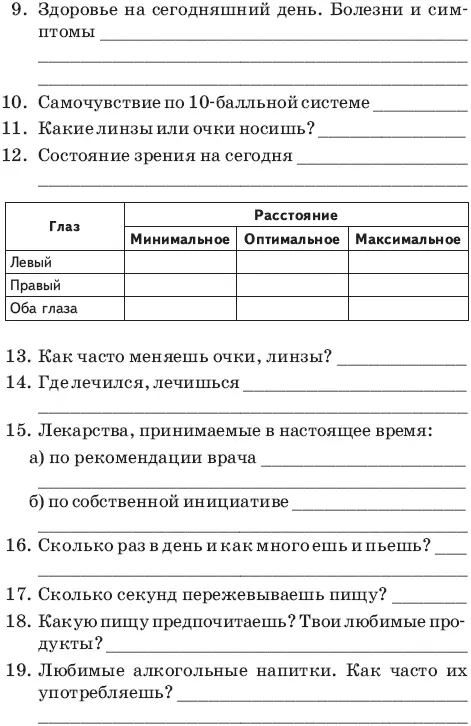 Не переживай если в своем стремлении обрести здоровые глаза ты не достиг - фото 24