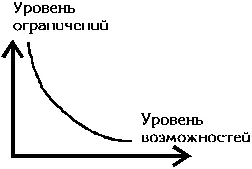 Есть и другие варианты негативного поведения Например уже упоминавшийся - фото 11