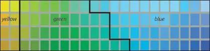 4a The English colors yellow green and blue 4b 4b An alternative - фото 96