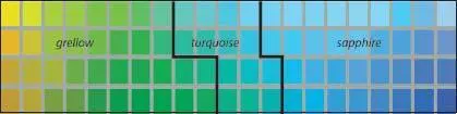4b An alternative division grellow turquoise and sapphire 5a 5a - фото 97