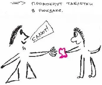 17 мая вы на озере баскунчак ныряете с пирса и обнаруживаете что ваш - фото 140