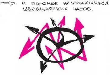 8 октября вам не удаётся сыграть в теннис с друзьями в школьной столовой 9 - фото 284