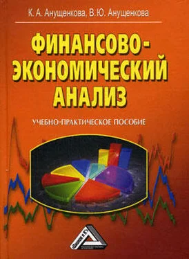 Ксения Анущенкова Финансово-экономический анализ обложка книги