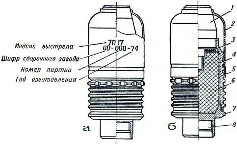 Рис 1940мм выстрел ВОГ25 а общий вид и маркировка б разрез 1 - фото 19